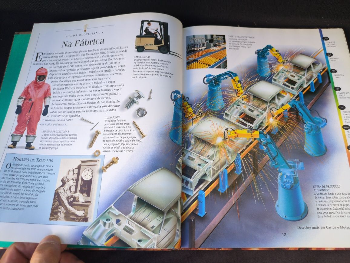 Grandes Invenções Enciclopédia à Descoberta