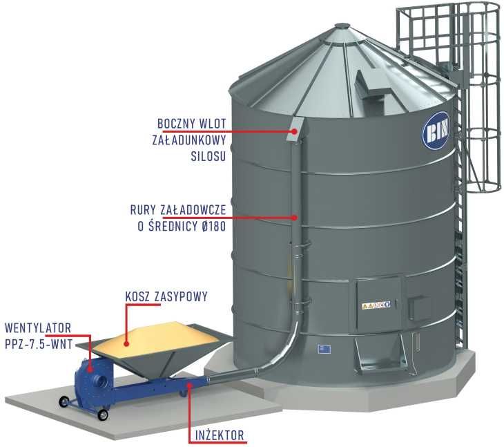 Rury RURA do dmuchawy ocynk 2m - FI 180 F-VAT BIN