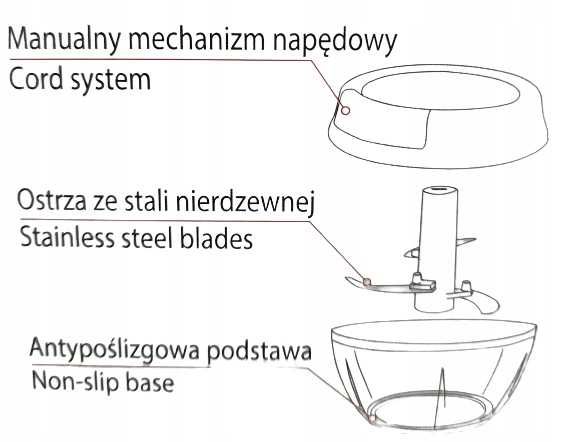 SIEKACZ KRAJACZ ROZDRABNIACZ do Warzyw Cebuli Czosnku Sznurkowy 0,5L