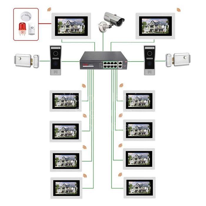 Vídeo porteiro * Sem fios / PoE * Áudio bidirecional * Tuya