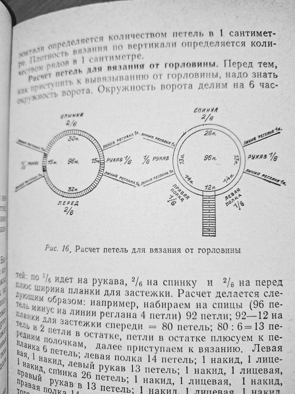 Книга по вязанию "Петелька за петелькой" 1975 г. выпуска