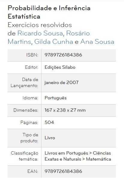 Probabilidade e Inferência Estatística
Exercícios resolvidos