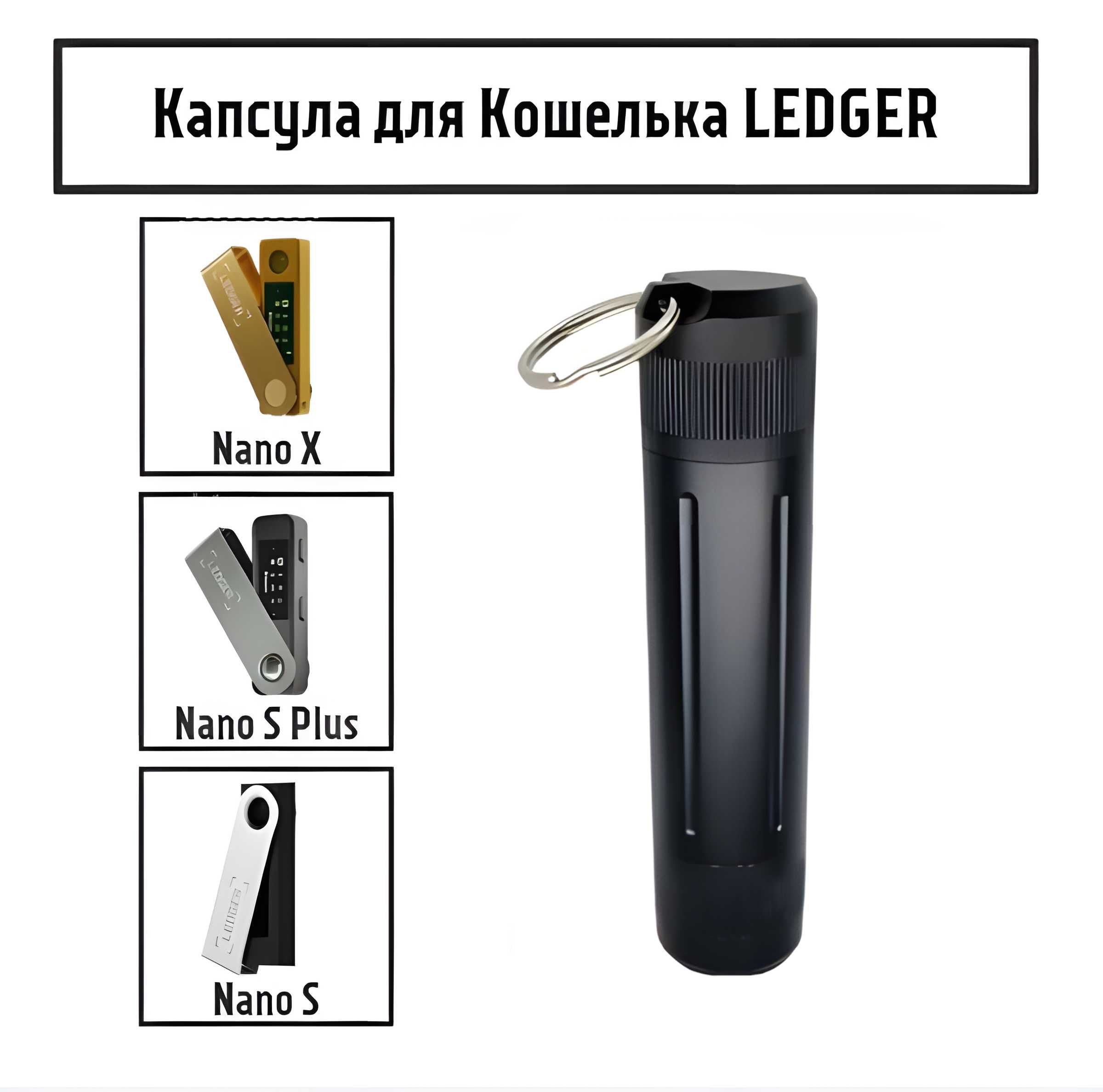 ×× Контейнер для Ledger Nano S / S Plus / X • Криптогаманець • Капсула