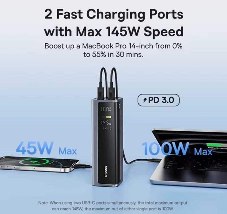 Портативний зовнішній акумулятор Baseus 145 Вт, 20800 мАг.