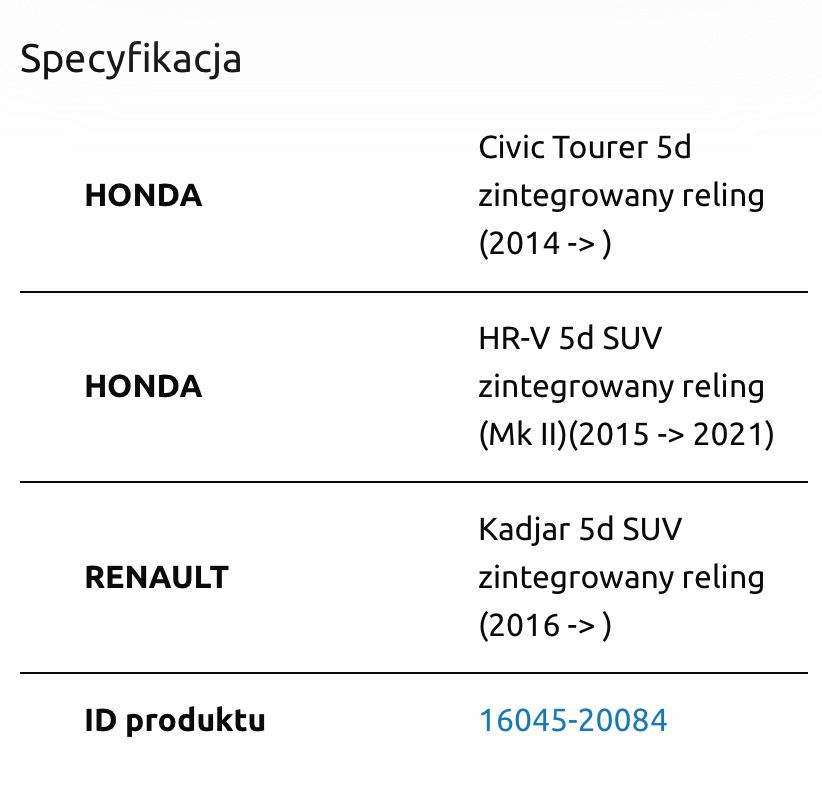 Poprzeczk Mont Blanc, Thule do Honda, Renault Kadjar, Nissan Ariya itp