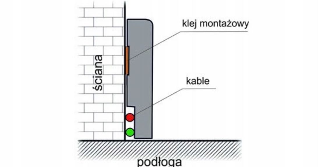 LISTWA PRZYPODŁOGOWA GOLDDOORMDF 7 cm Cokół 7x1,2x207cm [8 metrów]