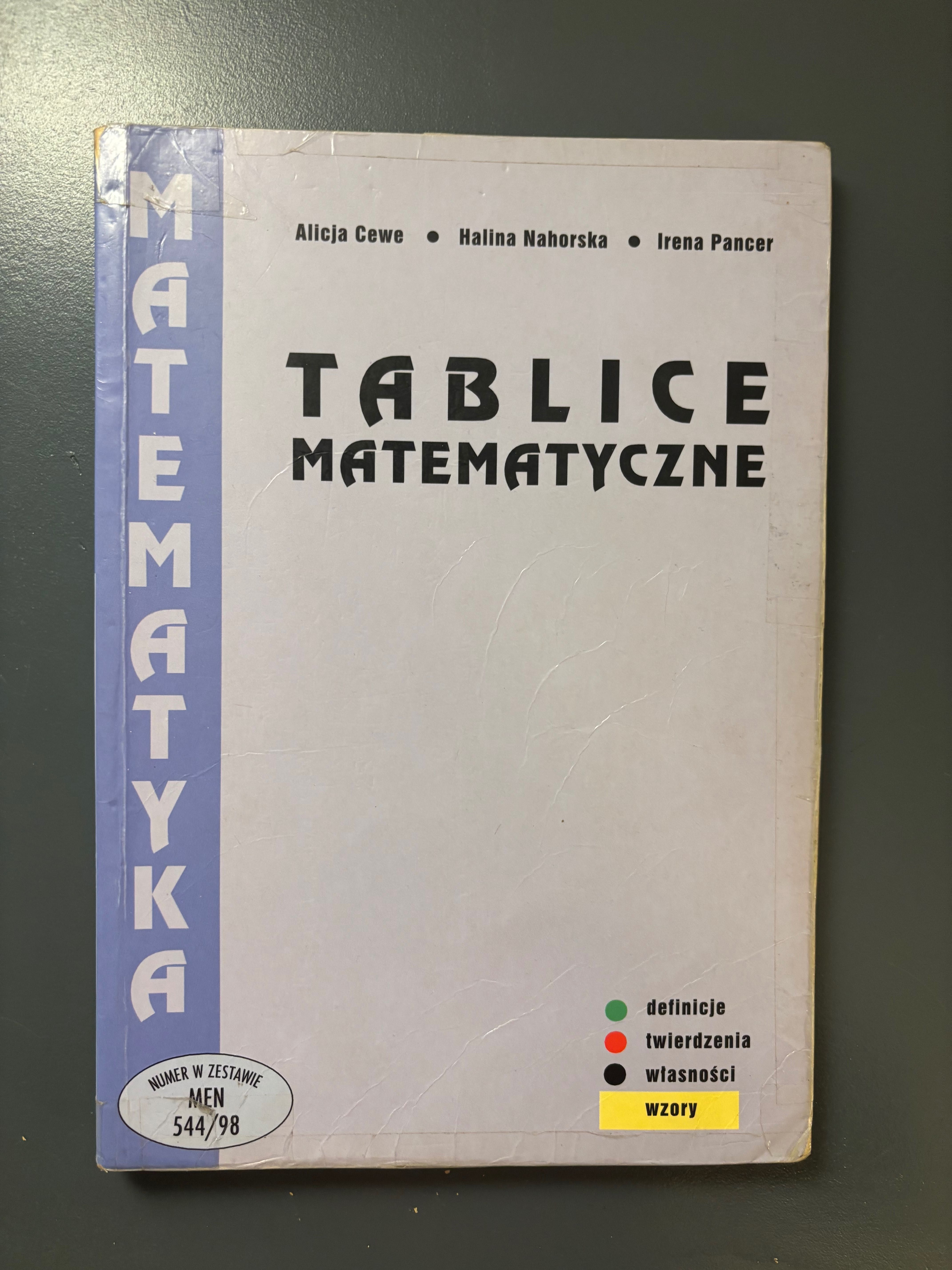 Tablice matematyczne