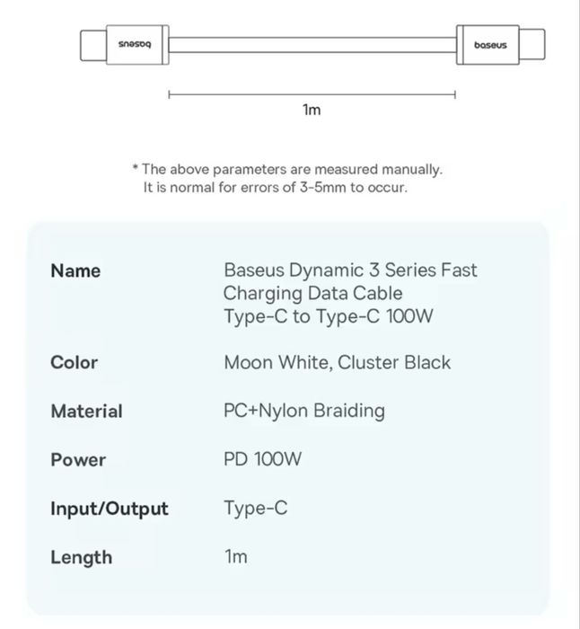 Найкомпактніша зарядка Baseus 20W GaN 5