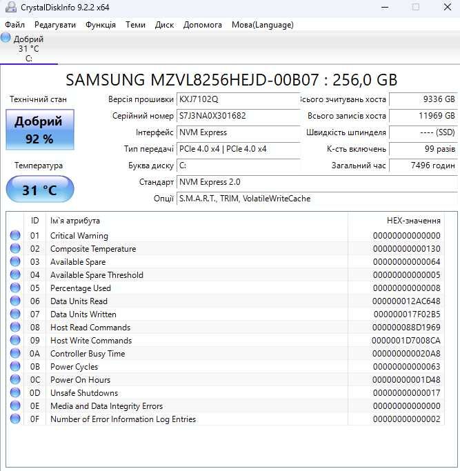M.2 SSD диск 256GB Samsung PM9C1 (4000MB\s\PCI-e 4.0 x4\NVMe). TradeIN