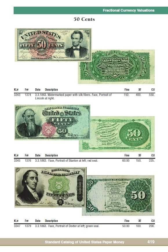 Каталоги банкнот Краузе  / Catalog Krause (см. описание)