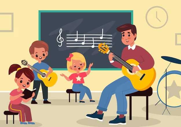 Aulas de Musica privadas ou em grupo