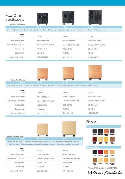 Zestaw głośników Wharfedale Pacific Evo, komplet kolumn, kino domowe