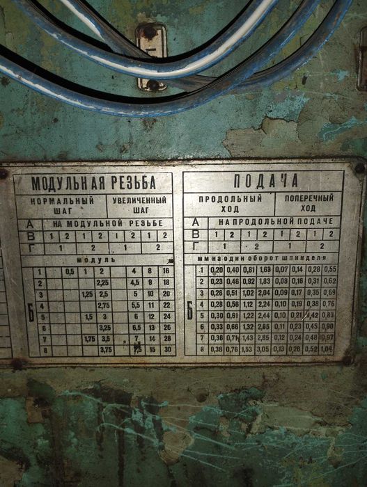 Станок токарно-гвинтовий 165 1962 р.в.