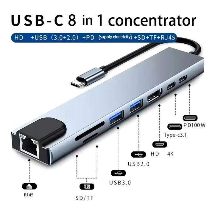 Универсальный USB концентратор для ноутбука 8-Port USB TypeC 3.0 Mini