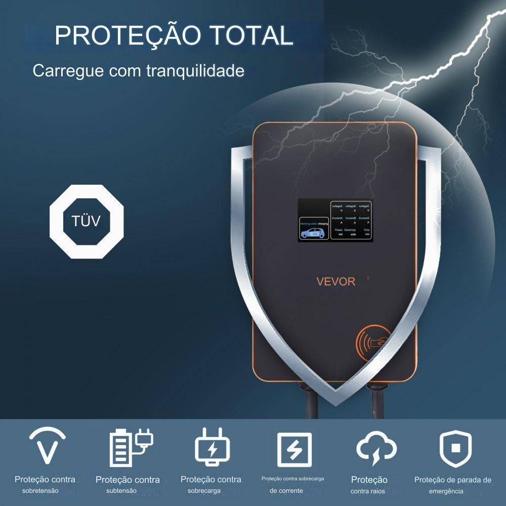 Estação de Carregamento EV Wallbox (7.4-22kW)