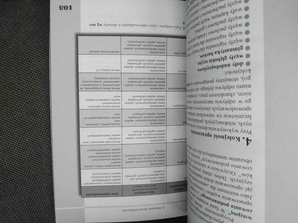 Manualny drenaż limfatyczny. Adam Zborowski
