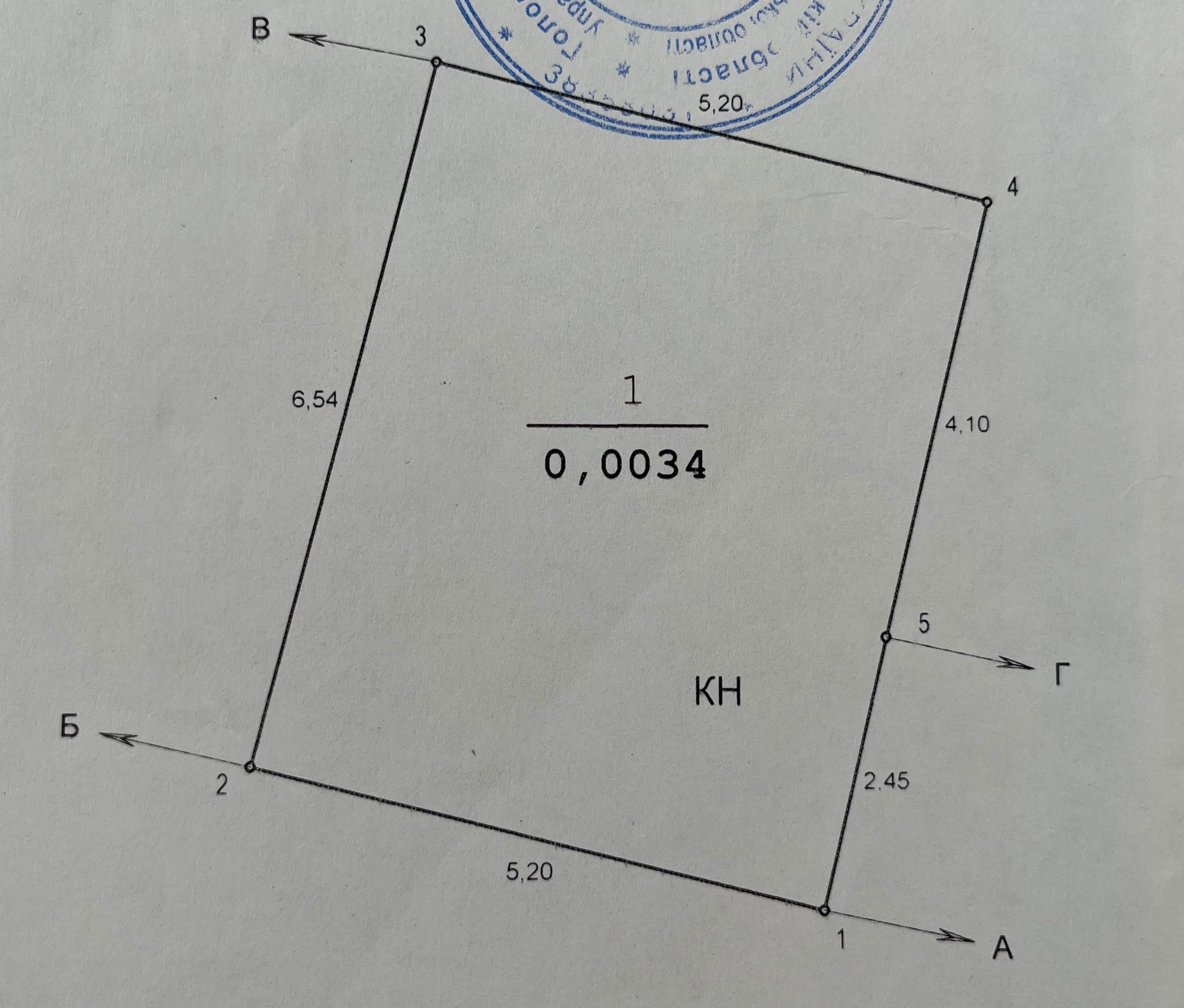 Комерційна нерухомість