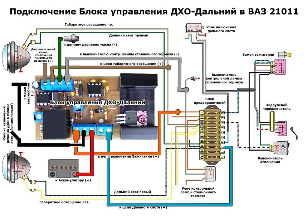 Блок управления ДХО - Дальний (DRL, ДХО, дальний 30%, полнакала