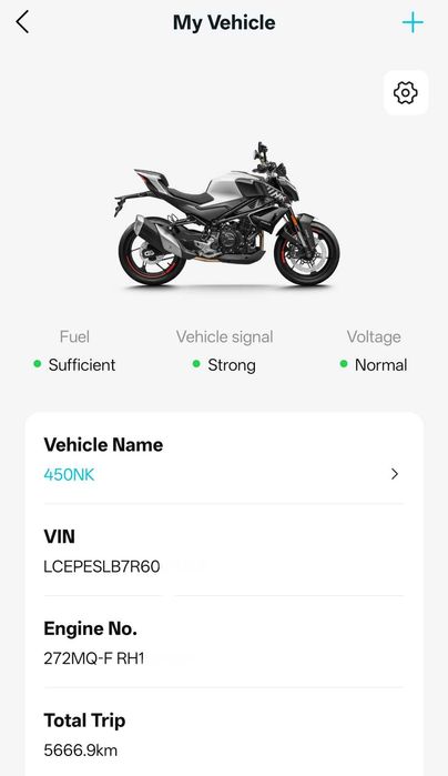Cfmoto 450 NK 2024