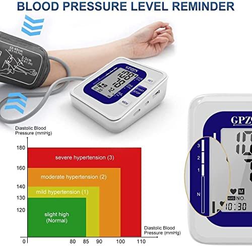 GPZON Cyfrowy Monitor ciśnienia krwi CE do użytku domowego