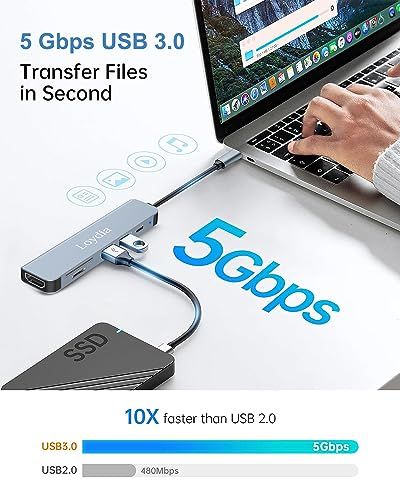 USB-C Hub adapter wielofunkcyjny 6 w 1 z 4K HDMI 100W PD