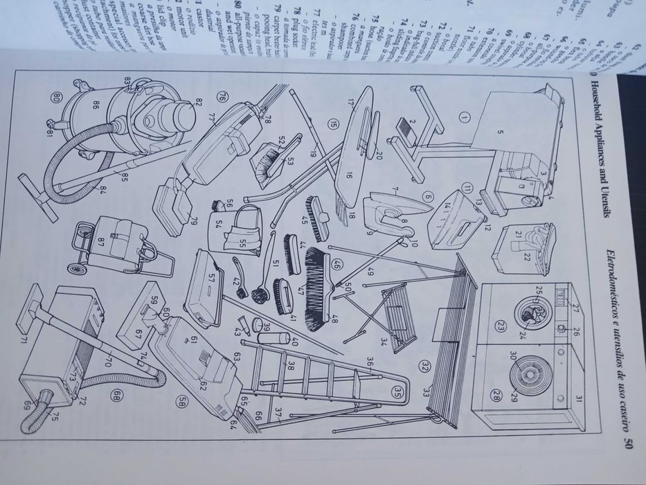The Oxford-Duden Pictorial Portugueses& English Dicionário, 1992