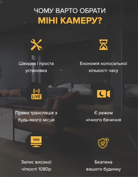 Відео камера WI FI 1080p
