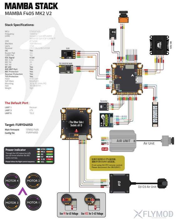 Стек MAMBA F405 MK2 V2 с ESC 55А