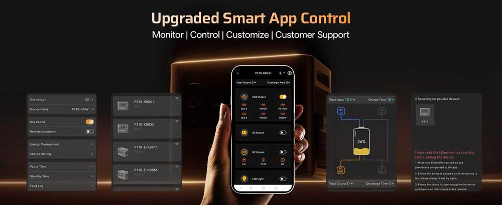 Зарядна станція AFERIY P280 (Р-210) 2800W/2048-10240Wh, НОВА МОДЕЛЬ!!!