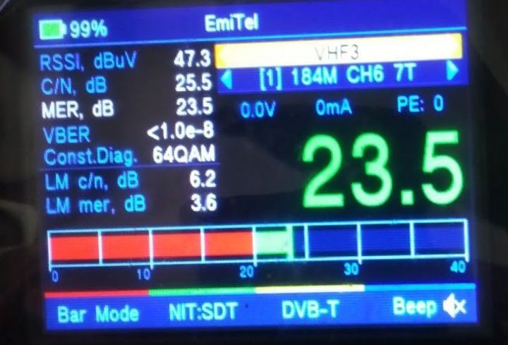 Anteny SAT i TV > od 69 zł > montaże > precyzyjne ustawienie > naprawy