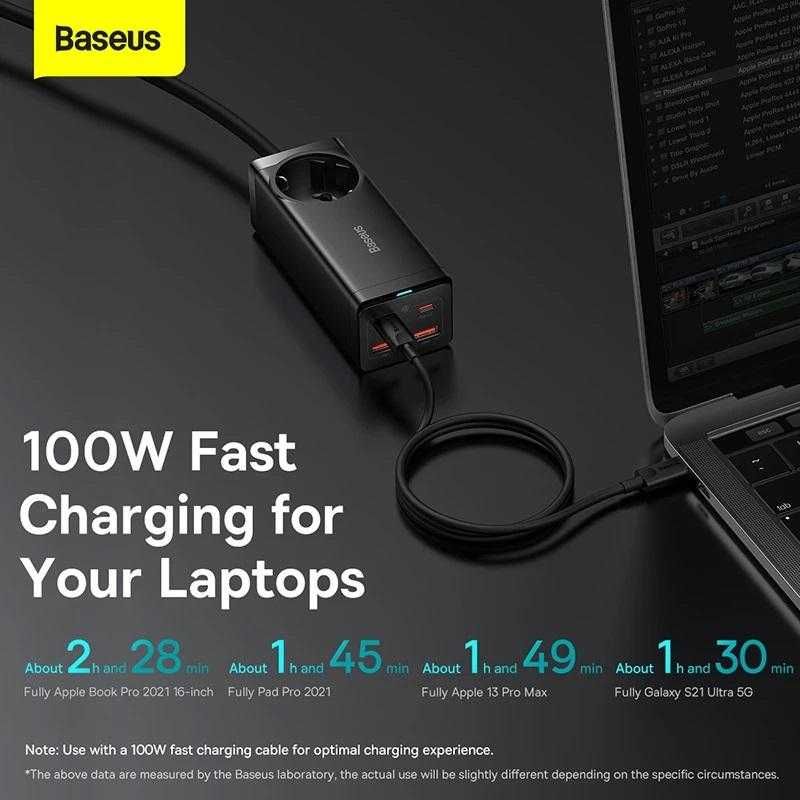 BASEUS GaN3 Pro 100W Зарядное устройство, Удлинитель, Блок питания