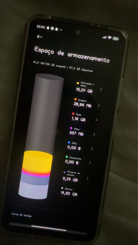 Xiaomi redmi note 12 5G