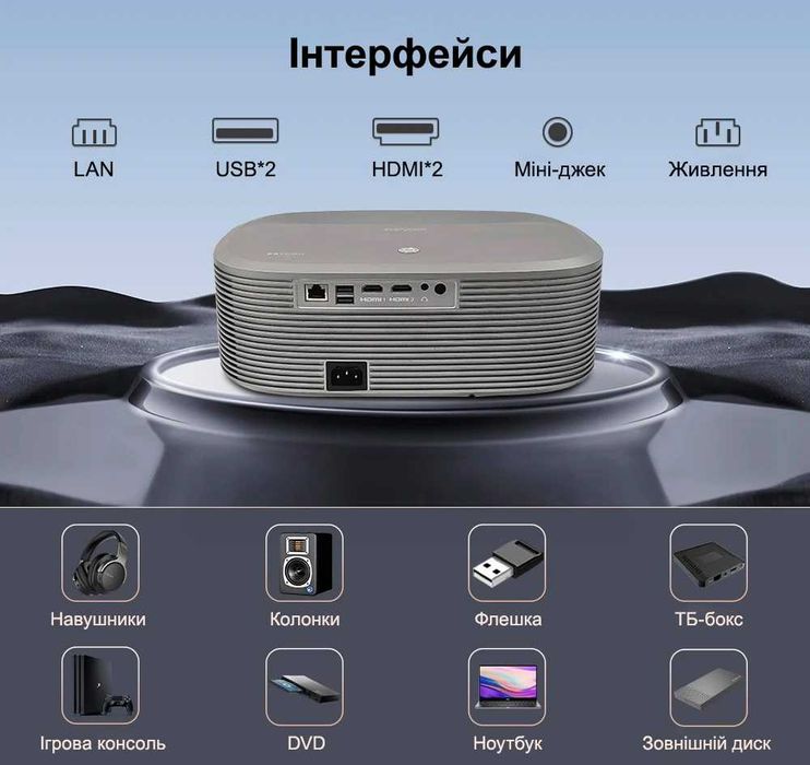 Full HD LED проектор Everycom HQ10 (android)  [*У наявності*]