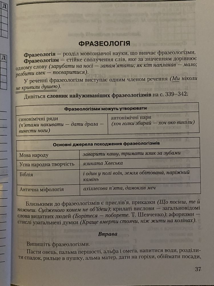 Українська мова та література тести ЗНО