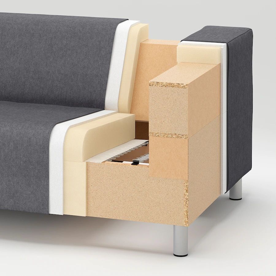 Sofá Klippan IKEA