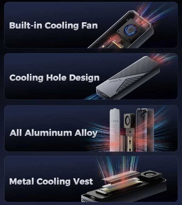 Зовнішня кишеня ORICO CNM2-U4 - 40Gbps USB4 для M.2 NVMe SSD