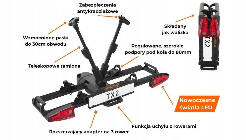 Spinder TX2 LED bagaznik na rowery skłądany profesjonalny