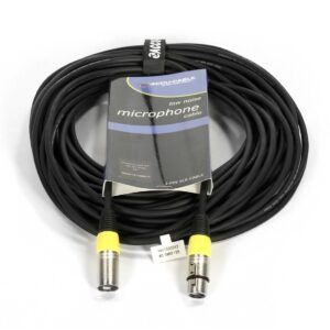 Cabos XLR, RCA, Jack e hdmi - ler anuncio