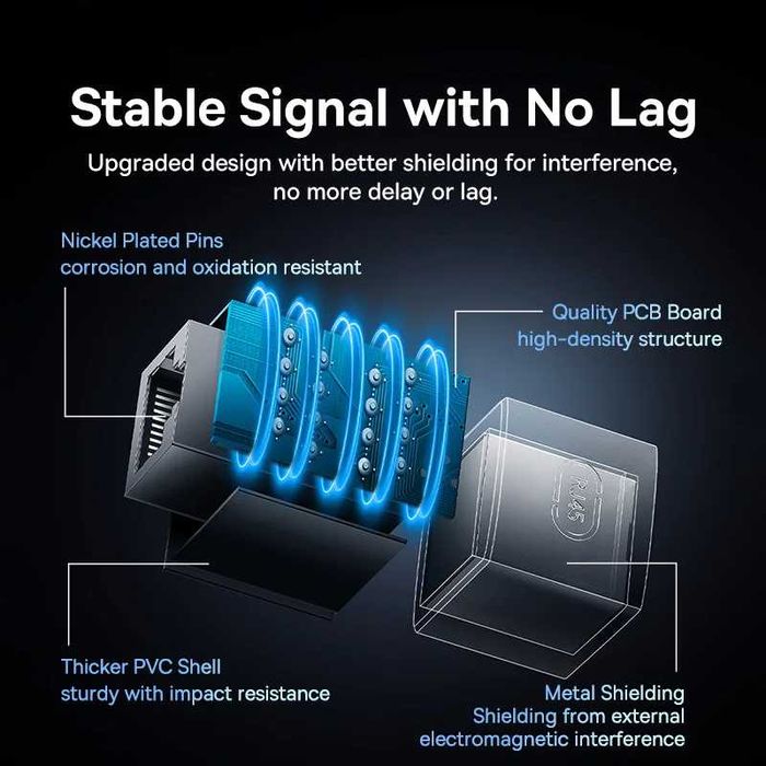 Сплітер подовжувач для патч-корд RJ45 сплиттер удлинитель BASEUS