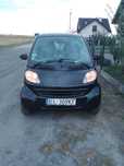 SMART MCC FORTWOO 2001r. półautomat