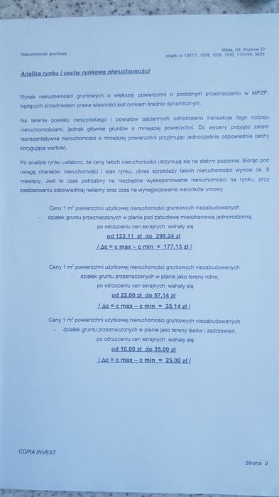 Wisła kozince tanio sprzedam