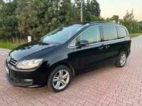 Volkswagen Sharan Panorama, hak