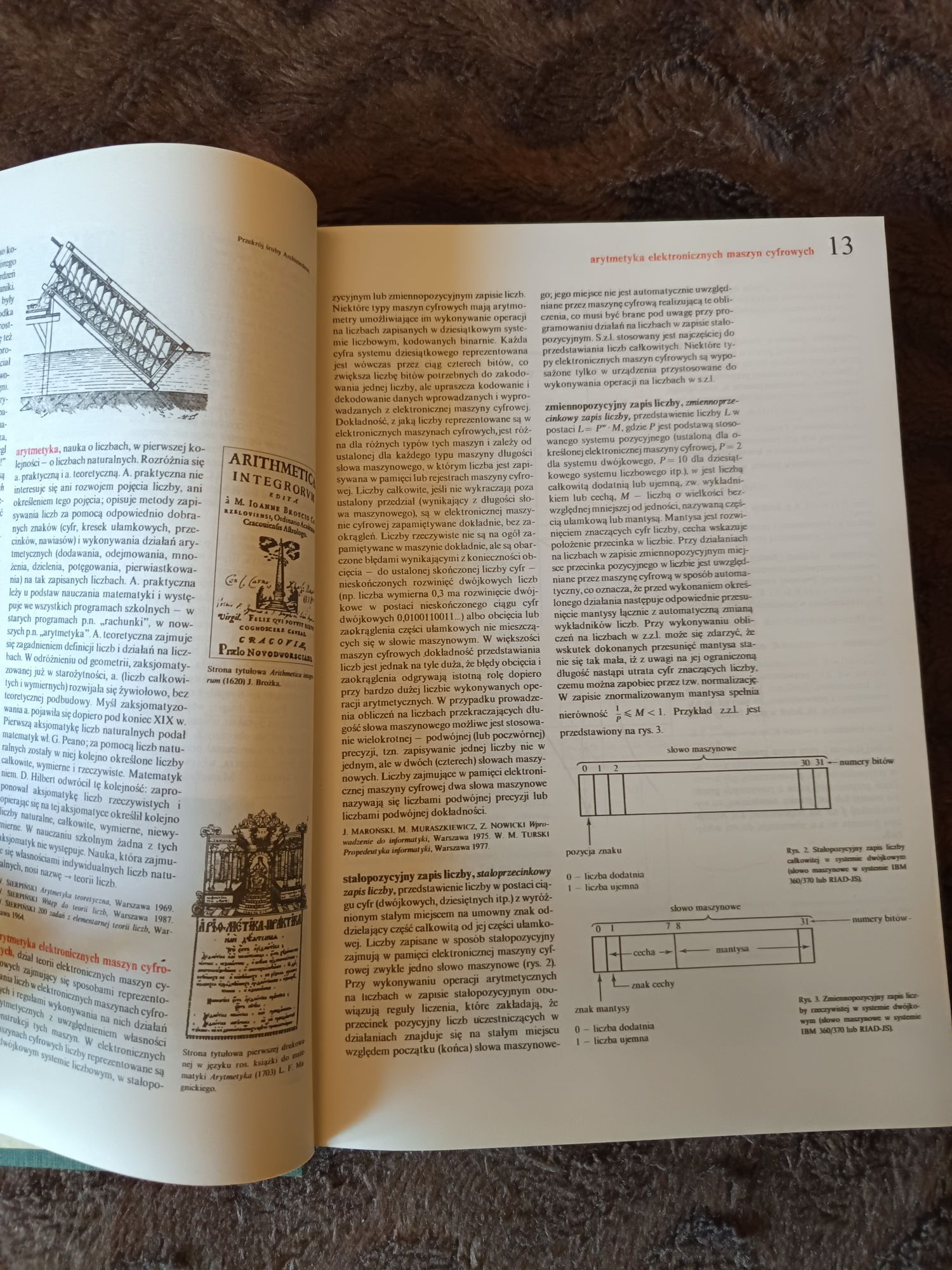 Encyklopedia szkolna matematyka, rok 1989