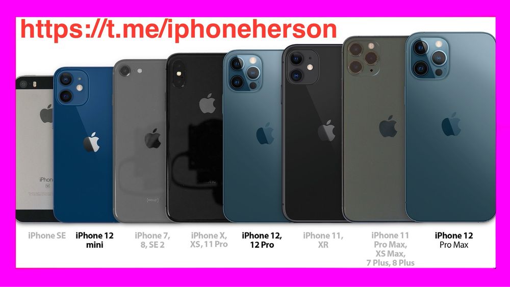 Iphone X/XS/XS Max/11/11 Pro/11 Pro Max/12 Mini/12/12 Pro/12 Pro Max