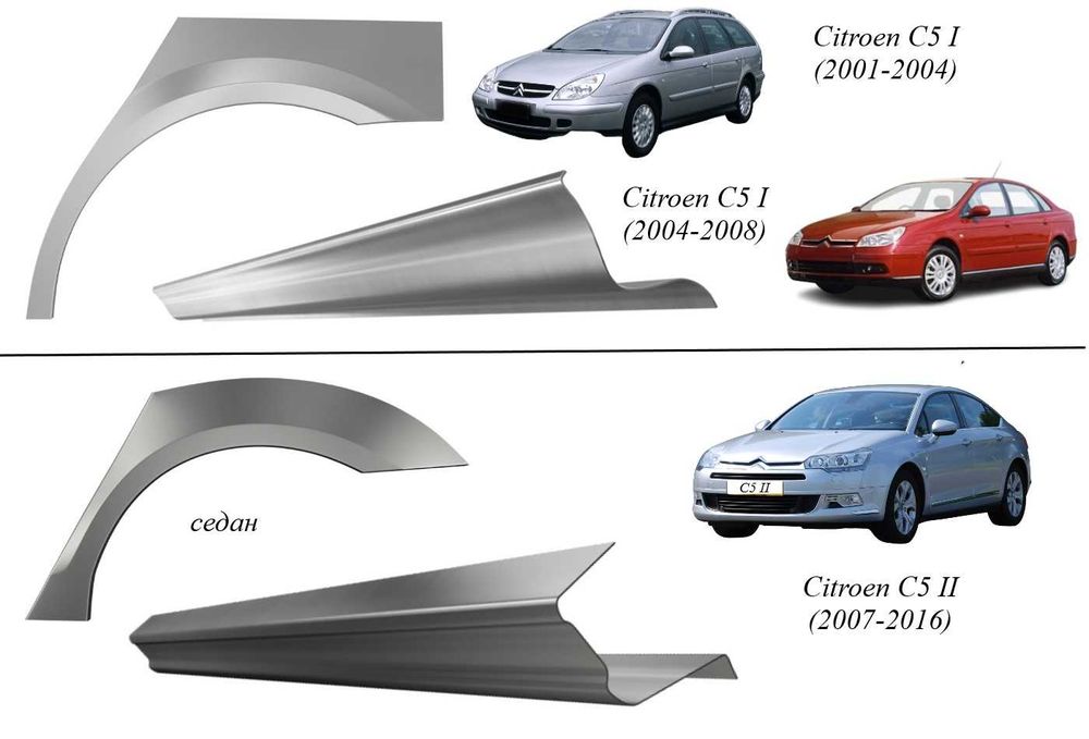Пороги, арки Citroen Berlingo/C4 Picasso/інші (1981-т.ч.)