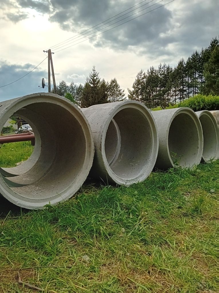 Czyszczenie kopanie pogłębianie studni