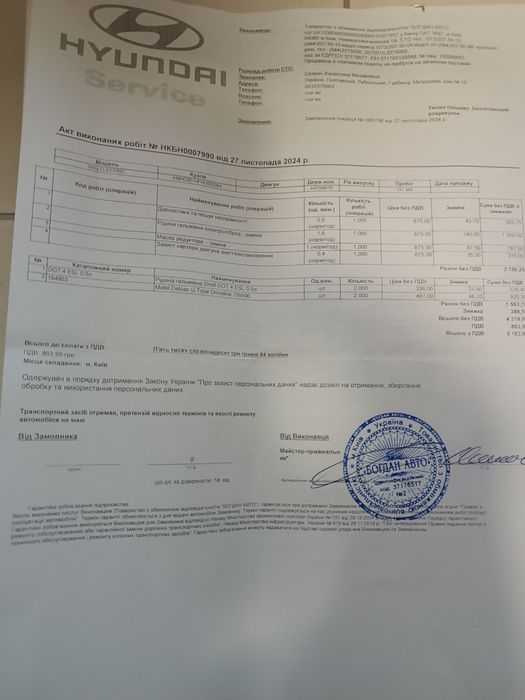 Hyundai Ioniq 28 кВ 12400$