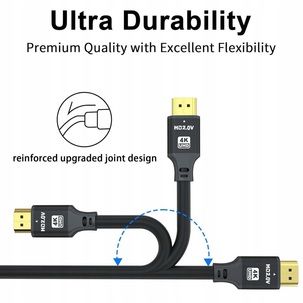 25m kabel HDMI (HDMI 2.0, 18 Gbit/s 4K60Hz)