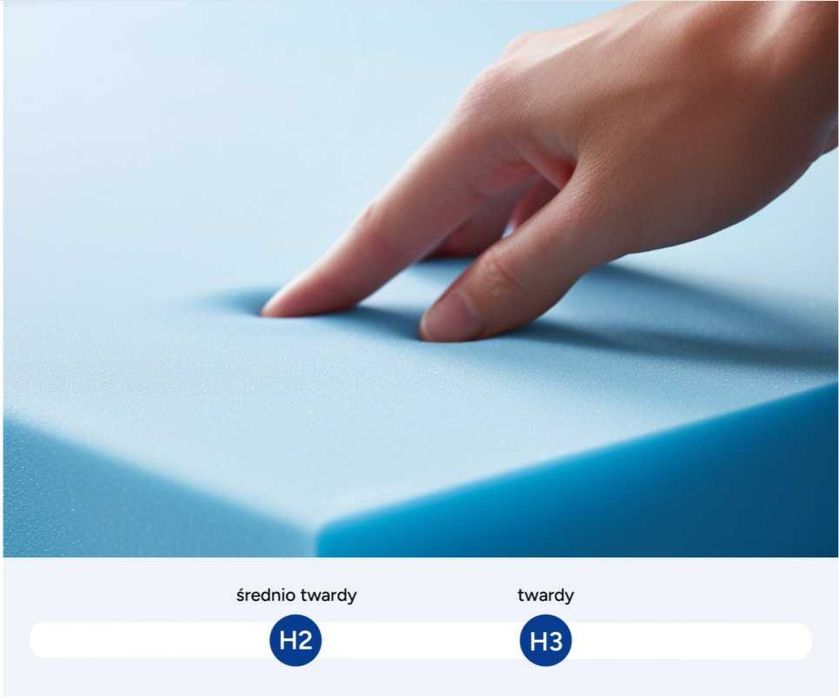 NOWY Materac  90 x 200 cm dwustronny