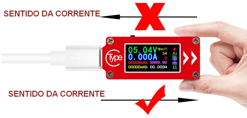 Multimetro USB Type C - TC64